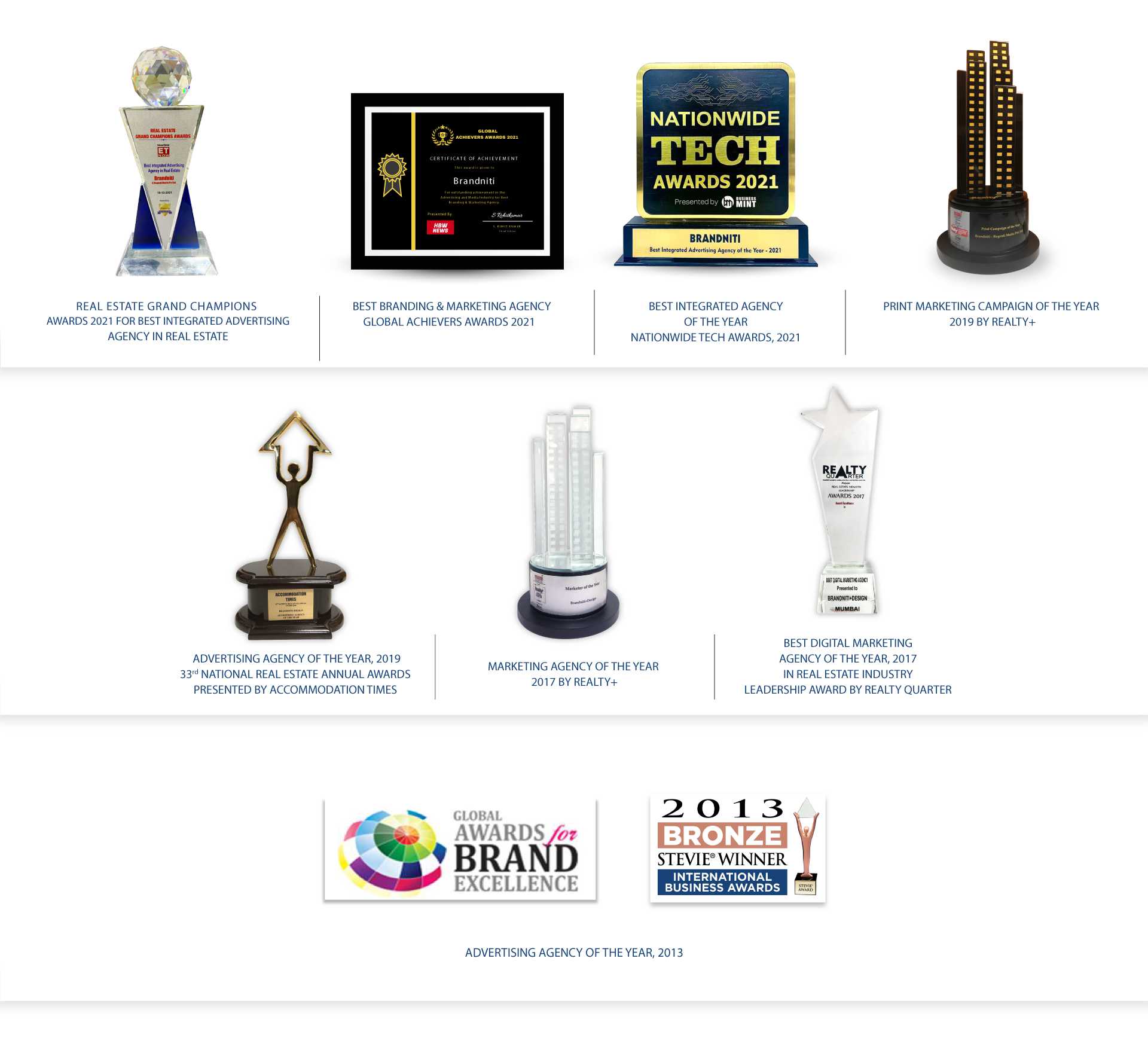 Brandniti-Excellence-Awards