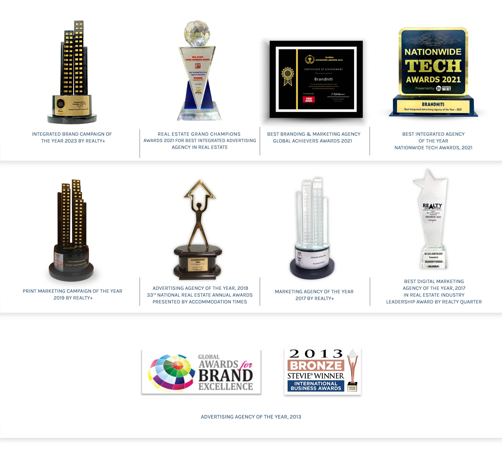 Brandniti-Excellence-Awards